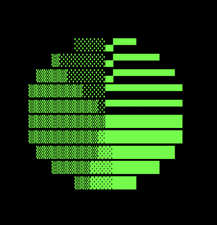ASCII pie chart, terminal style